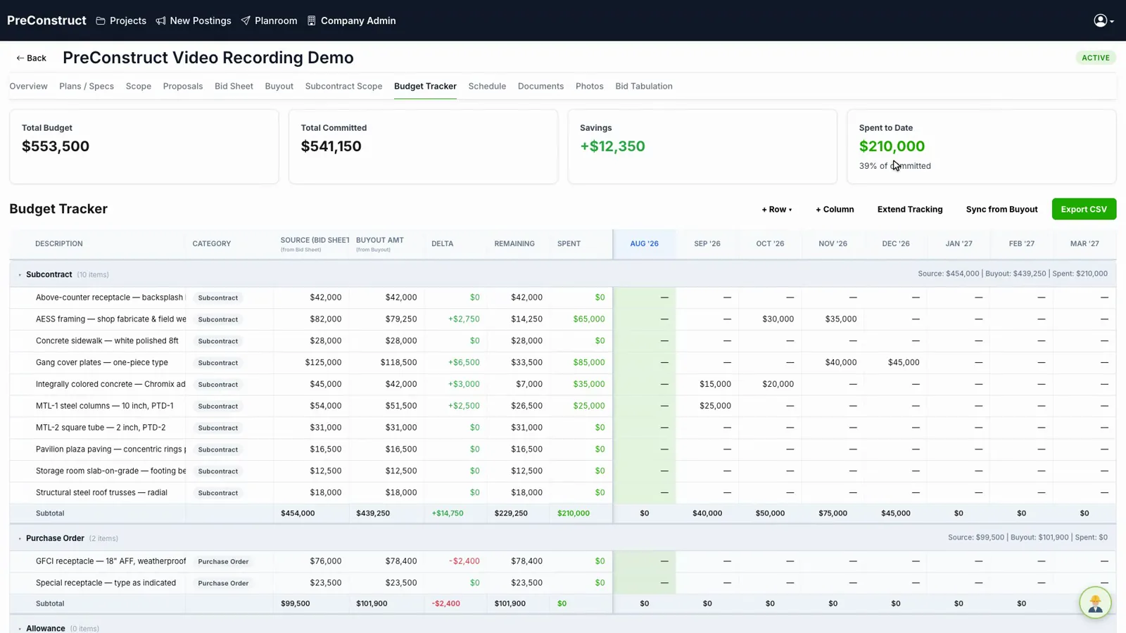 PreConstruct Budget Tracker on a sample project showing total budget, total committed, savings and spend to date above a table of trades with budget, committed and variance.